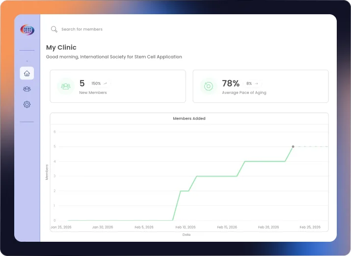 ISSCA AI – My Clinic dashboard